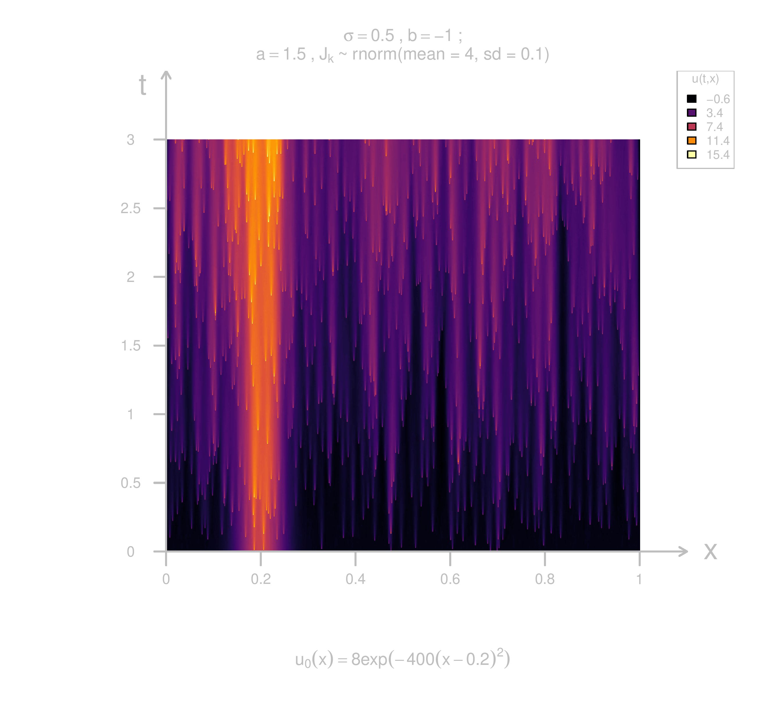 Institute of Applied Mathematics